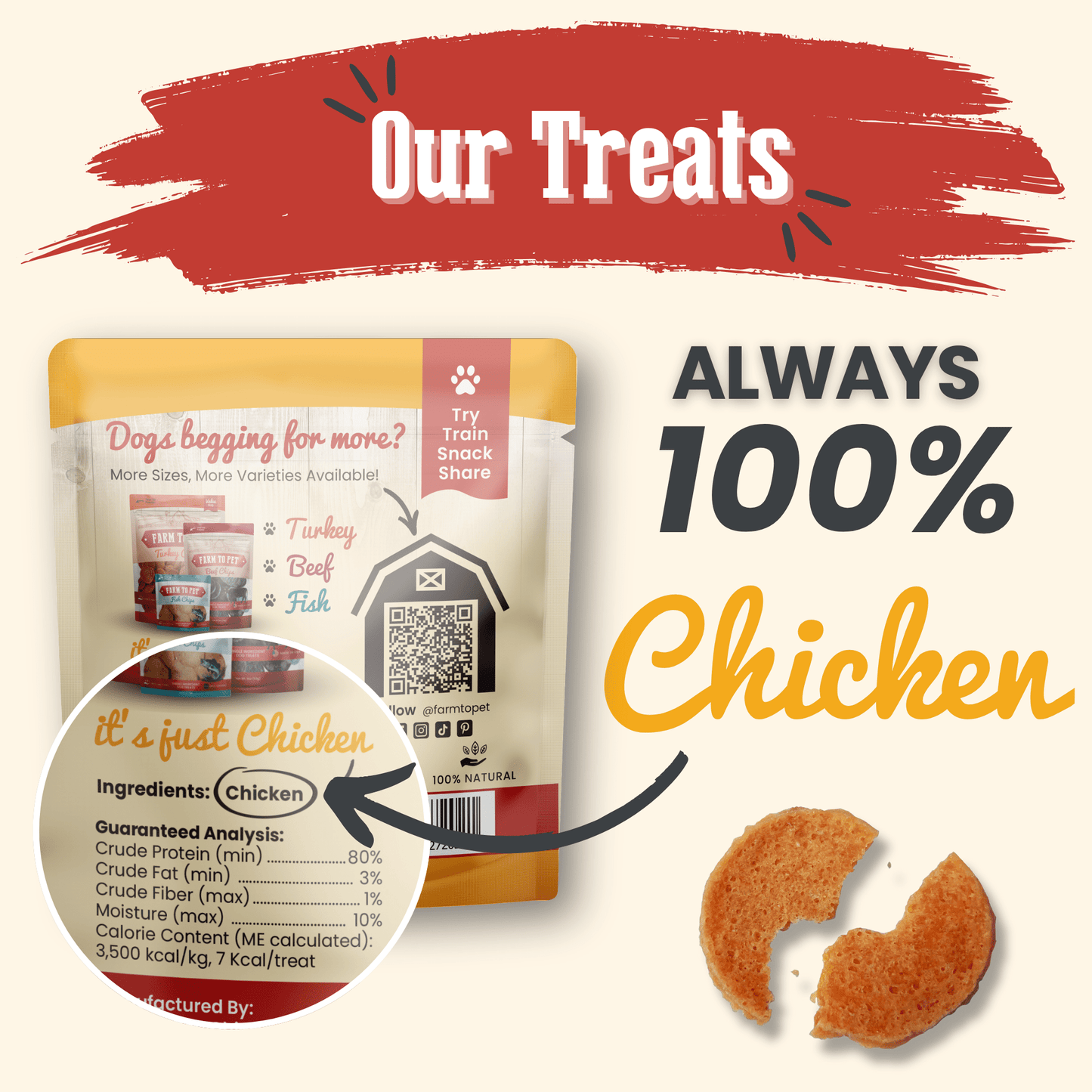 Chicken Chips Snack Pack Bundles | Dog Party Favors & Training Treats